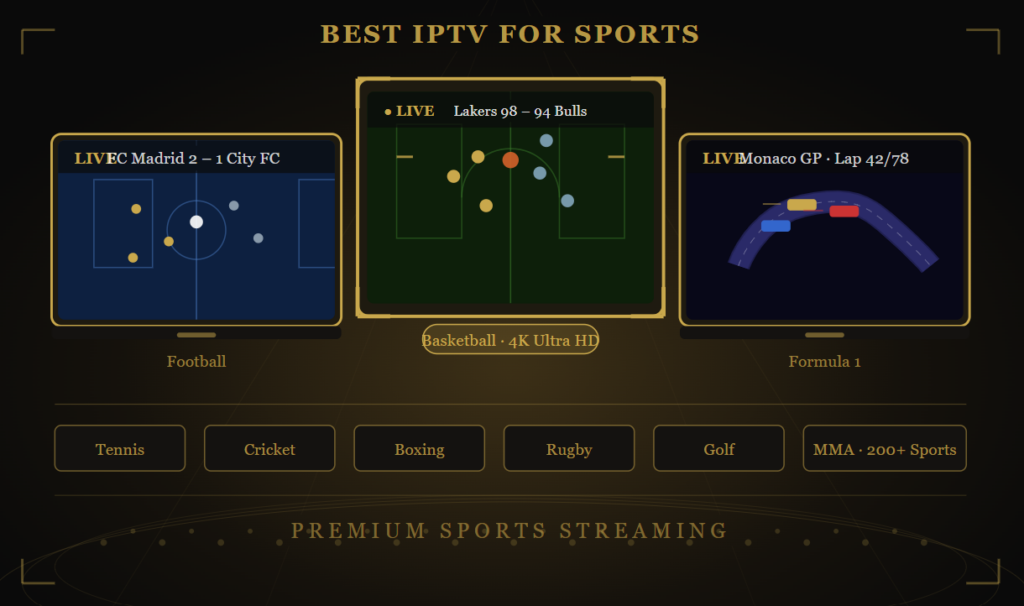 Best King TV IPTV for sports with live football, basketball, Formula 1, and 200+ sports channels in 4K quality, featuring reliable streaming across multiple devices.